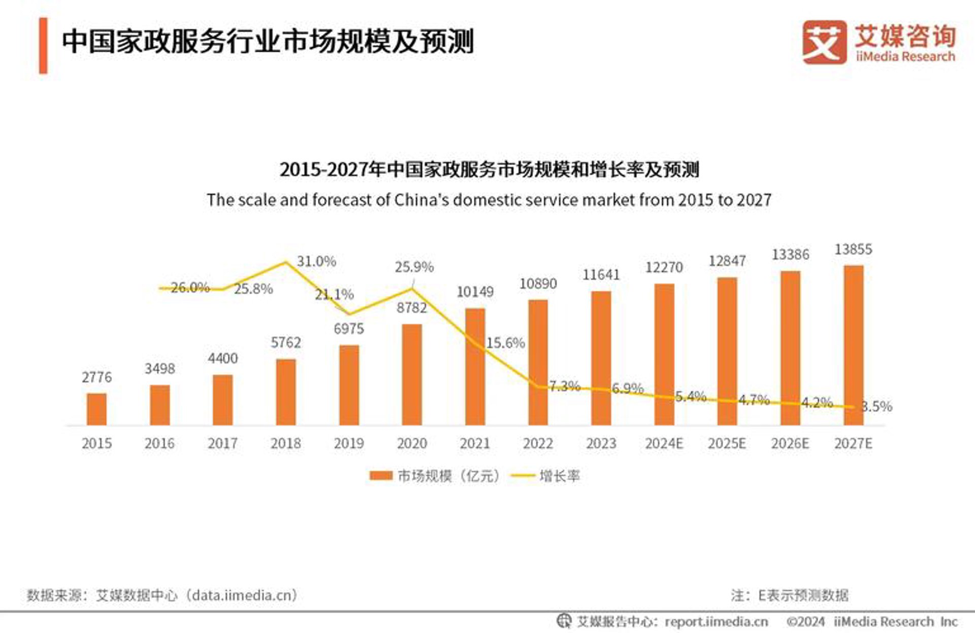 明伟火铭科技